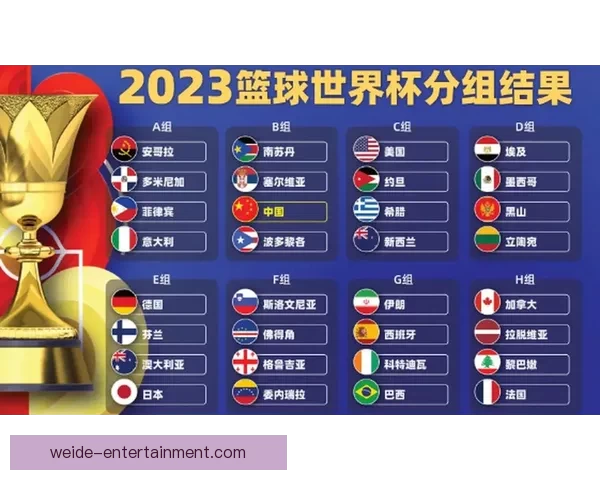 世界杯精彩对决竞猜比分全解析与精准推荐指南