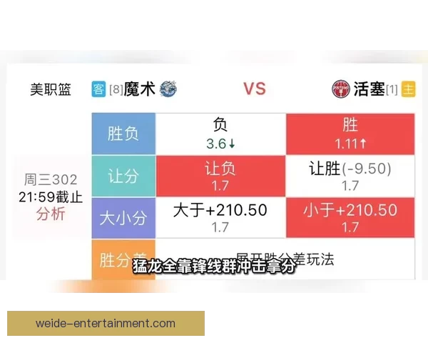 NBA红彩数据库专业预测平台深度分析精准推荐助您轻松把握比赛走势