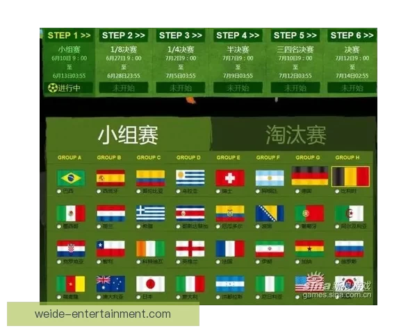 世界杯竞猜安全平台全方位攻略助力玩家放心投注赢取大奖 世界杯竞猜安全平台全方位攻略助力玩家放心投注赢取大奖